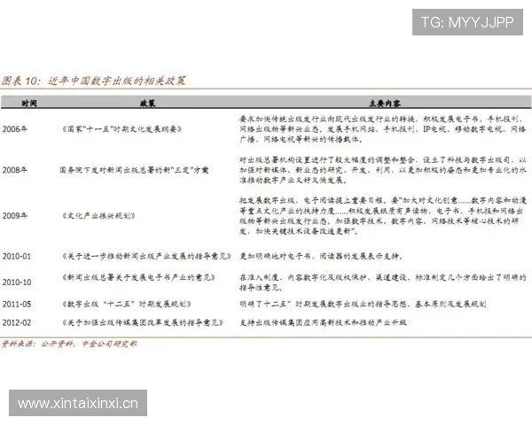 杜埃只会盘带？进攻参与度与终结效率解析