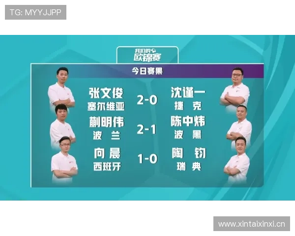 莱万 vs 哲科：中锋终结效率与战术角色对比