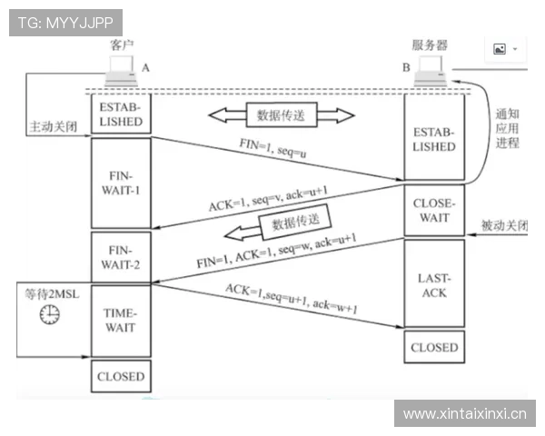 登贝莱进攻效率与战术适配性分析