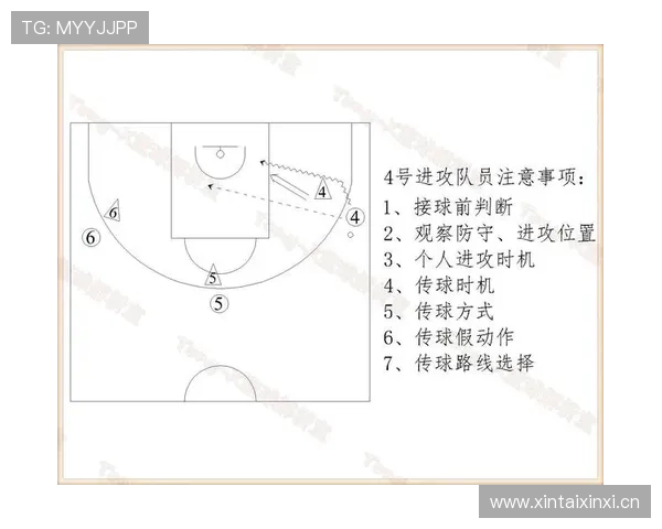 篮球比赛中球权判定规则的详细解析